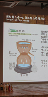 37회차 세미나 진짜 한국의 술을 아십니까?